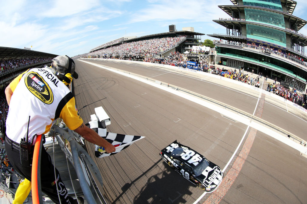 lap length indy