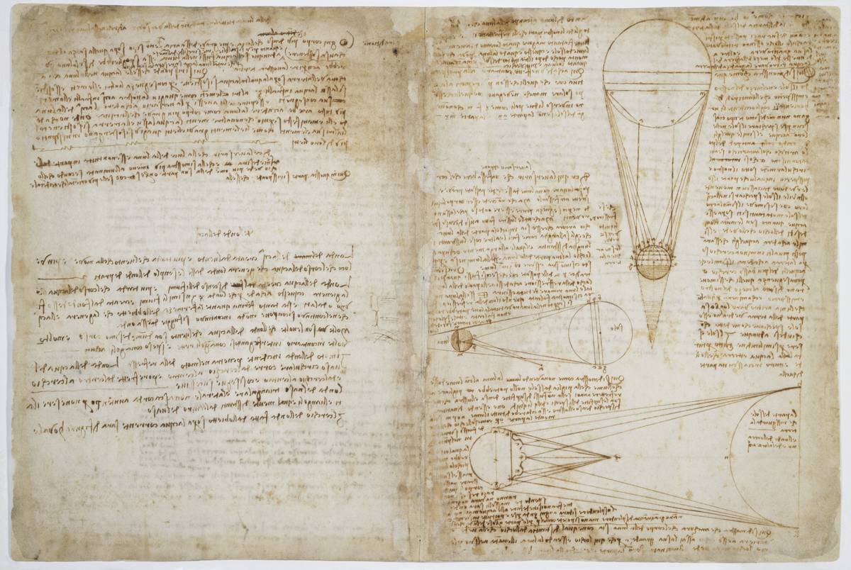 Leonardo Da Vinci's Codex Leicester