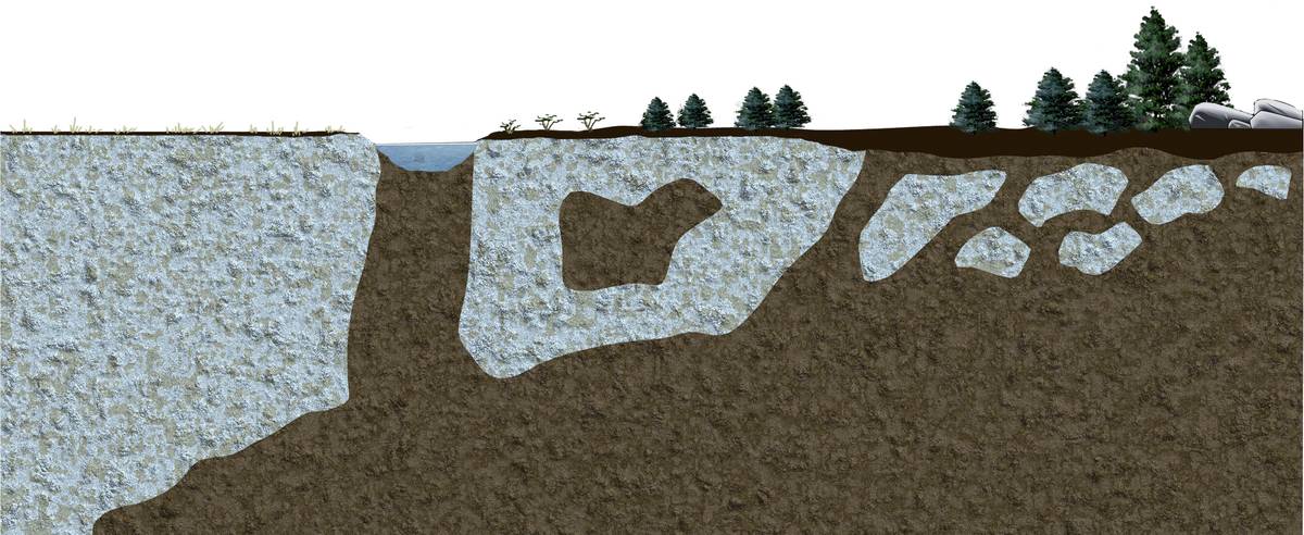 A diagram shows layers of permafrost underneath the ground.