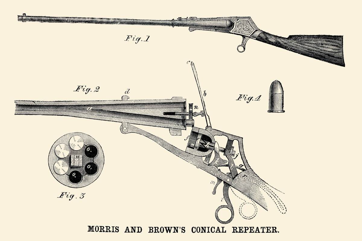 Morris and Brown's Conical Repeater