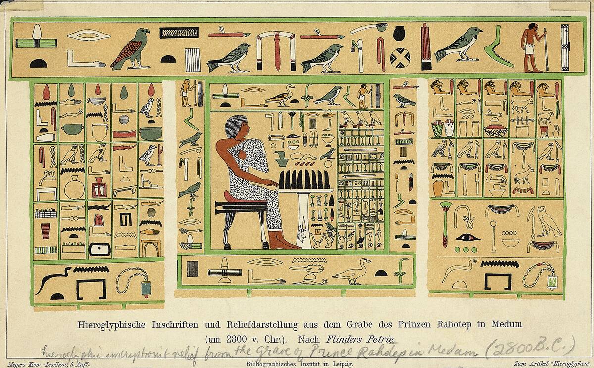Illustration of Ancient Egyptian Hieroglyphics from Tomb