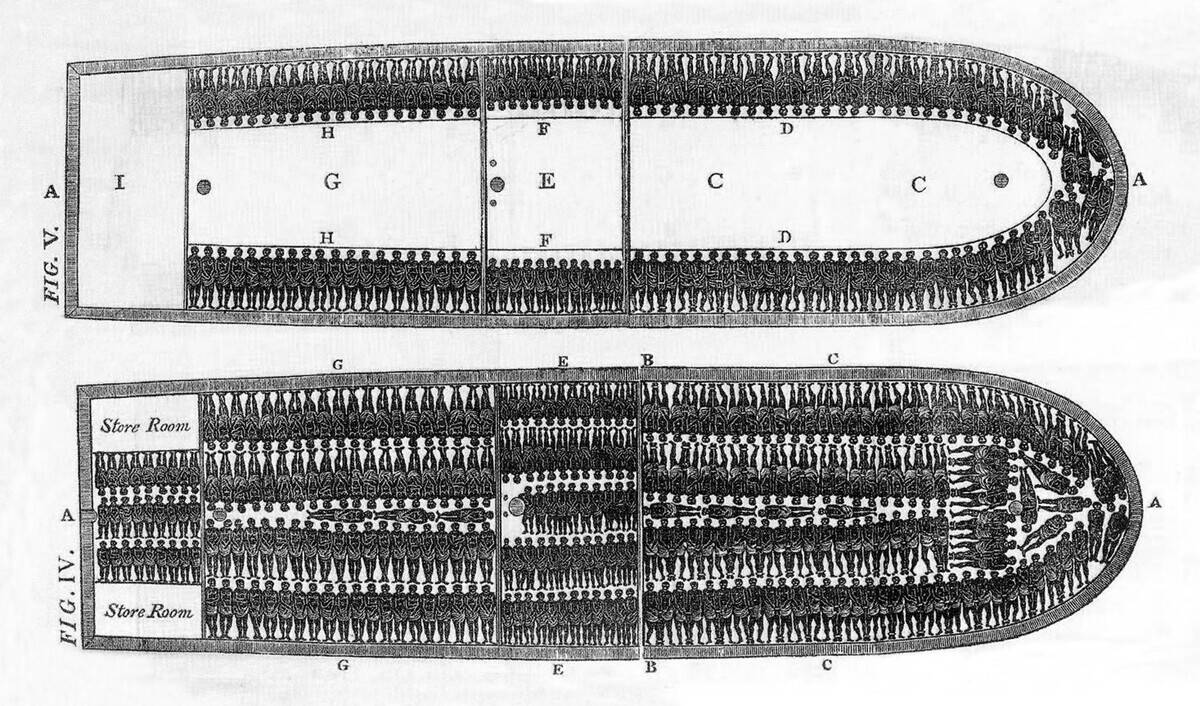 England / UK: Diagram of a slave ship from the Atlantic slave trade. From 'An Abstract of Evidence delivered before a select committee of the House of Commons in 1790 and 1791', London, 1791