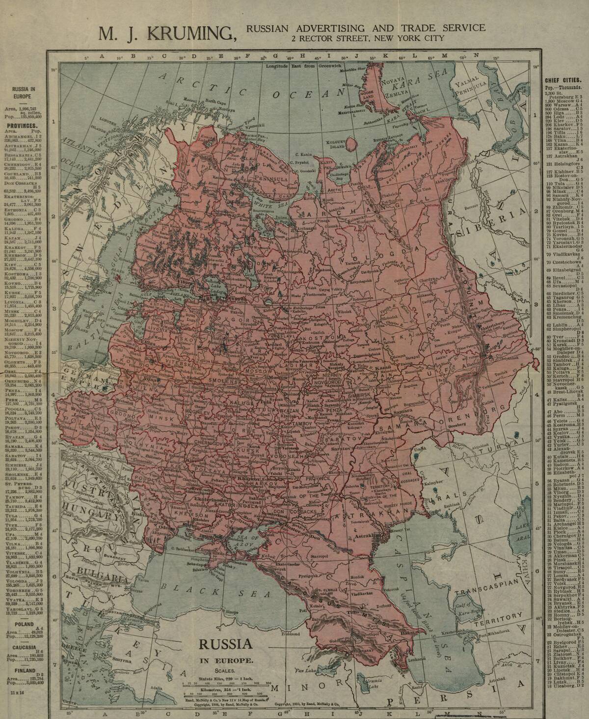 Russian Empire