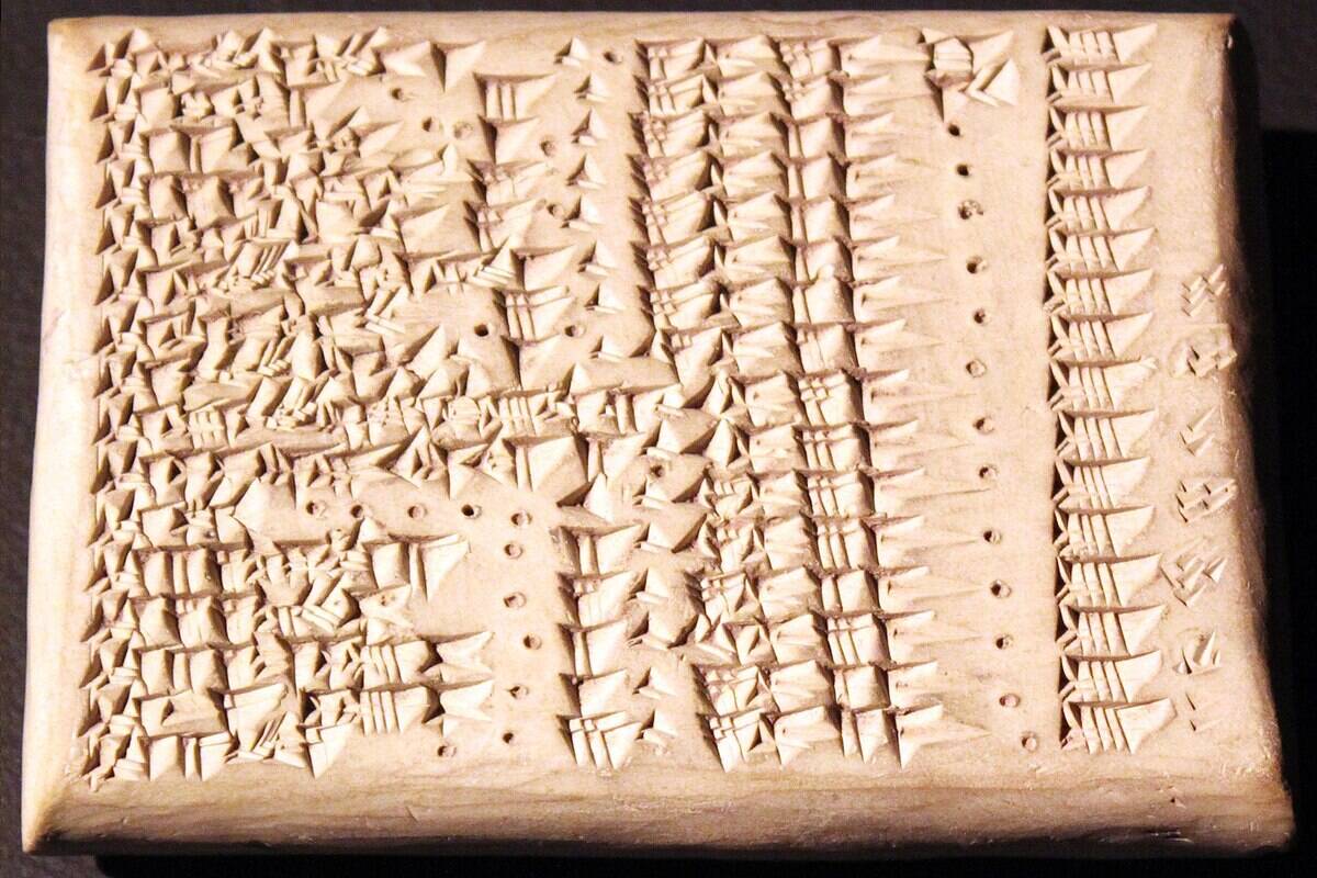 -200_Sternenliste_aus_Uruk_star_list_anagoria