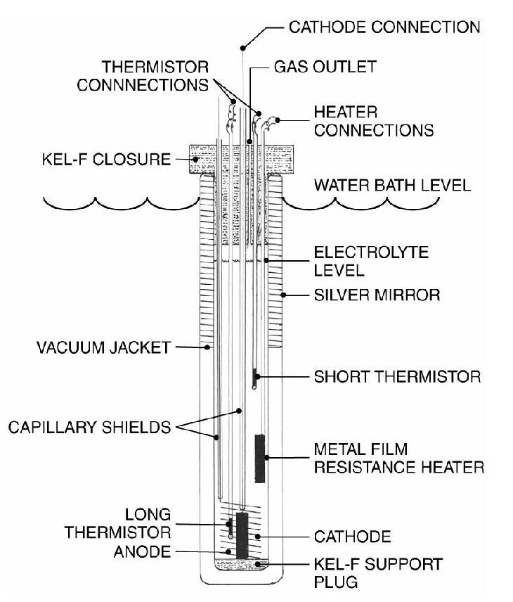 Cold-fusion-calorimeter-nhe-diagram