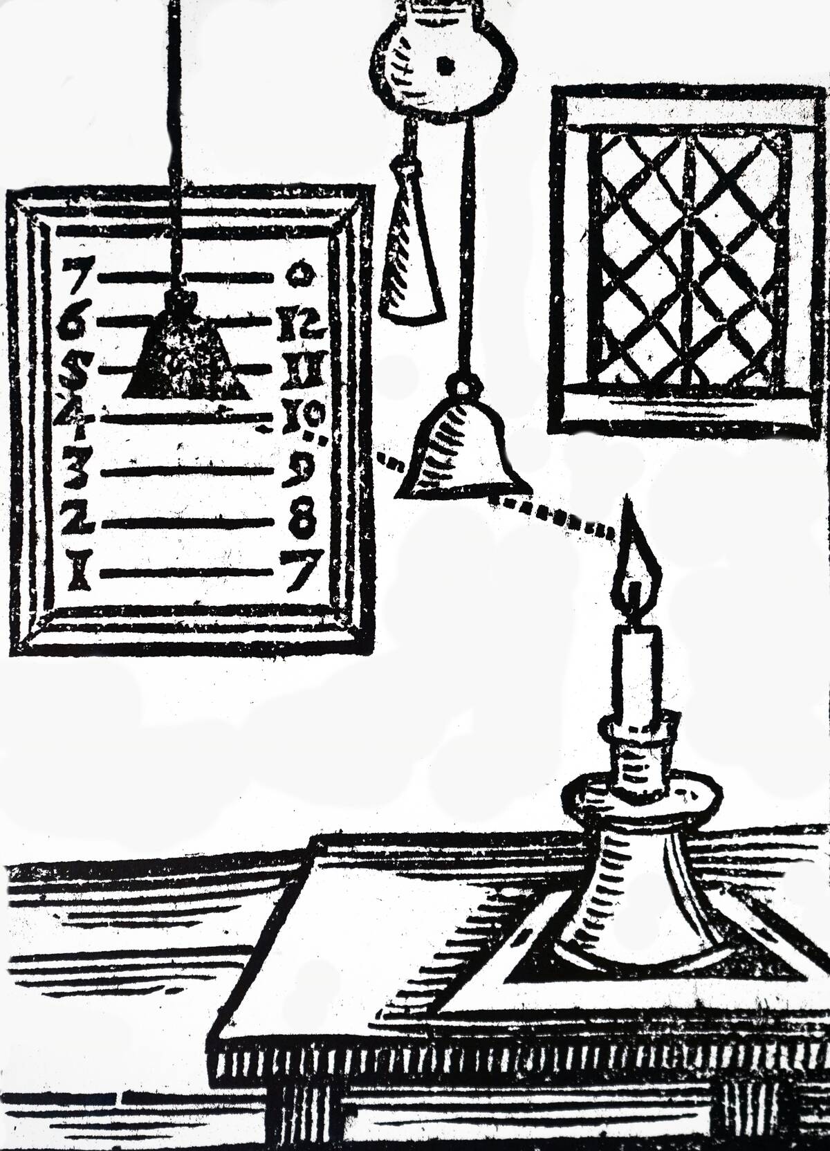 Illustration showing how to make a Candle-Diall. whereby you may know the hours of the night