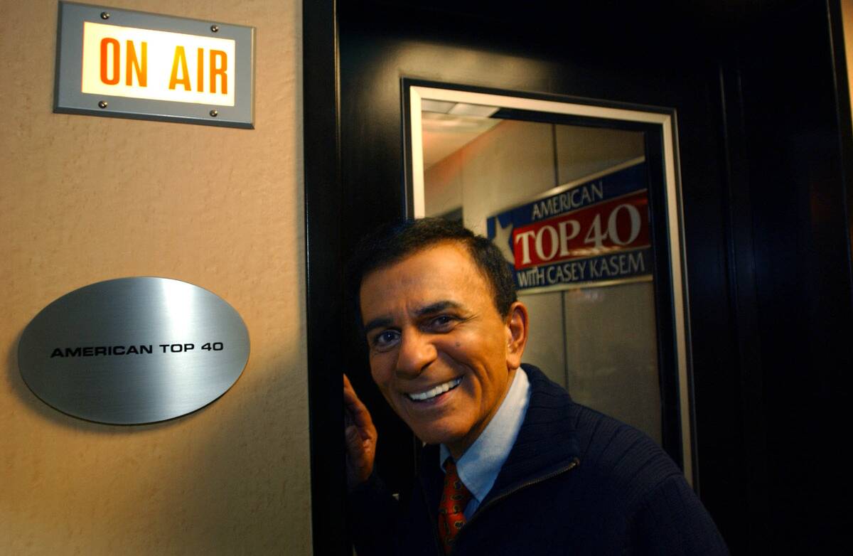 Top 40 Radio Host Casey Kasem