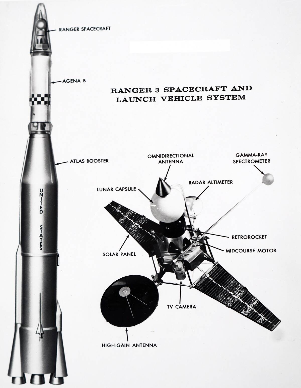 An advanced model of the Ranger 3 spacecraft and the launch vehicle.