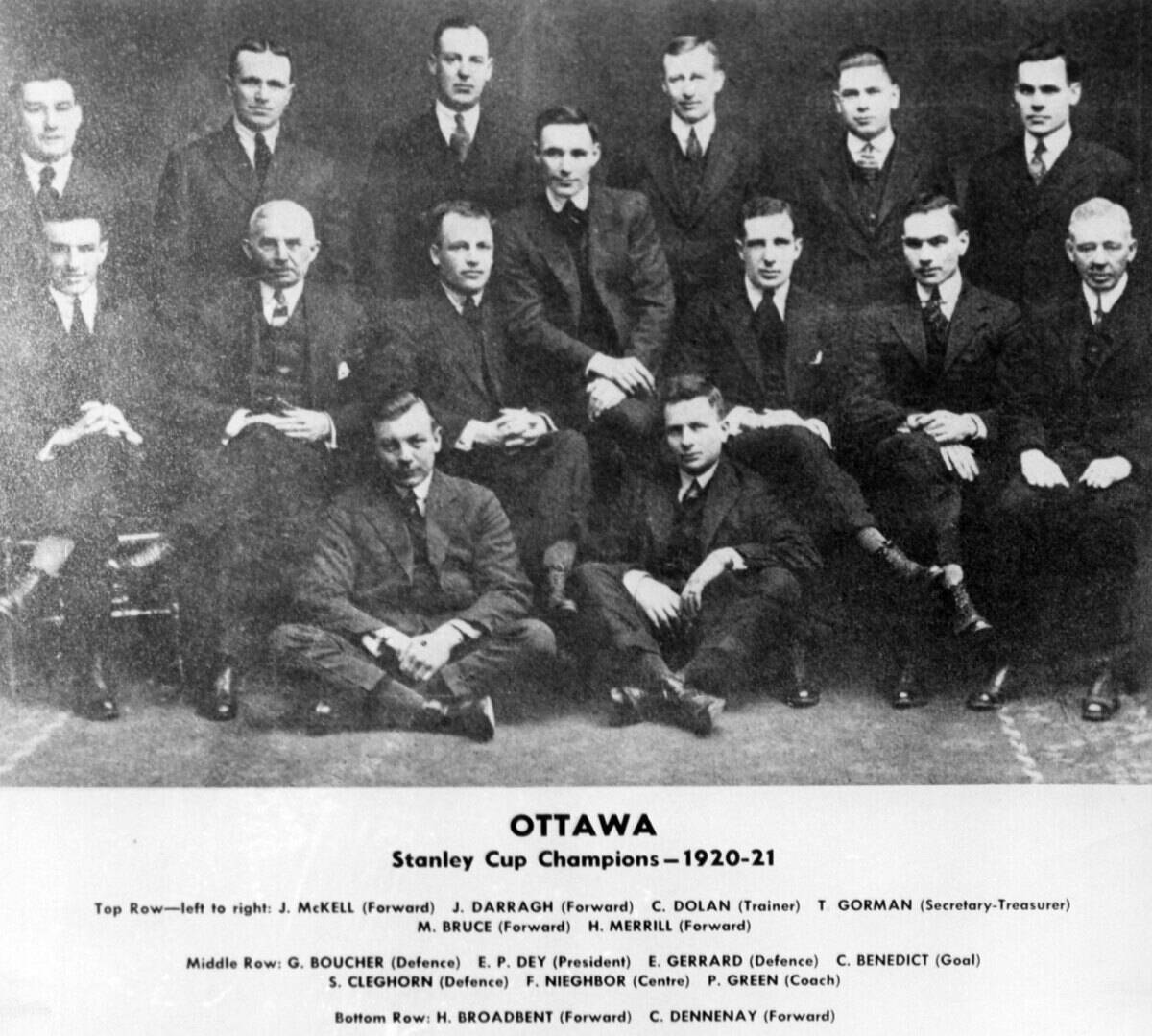 Ottawa Senators