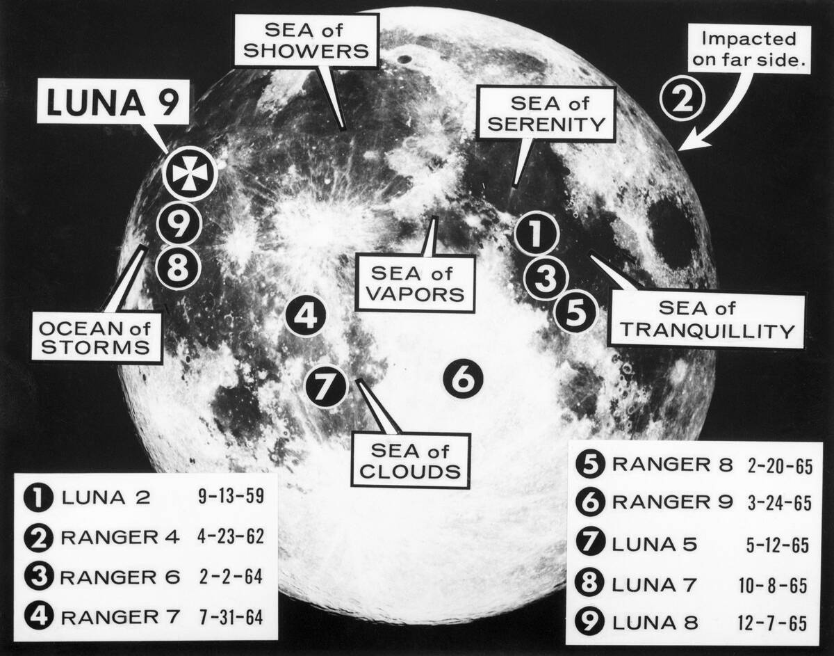 Photo Of Moon W/Numbers Marking Landings