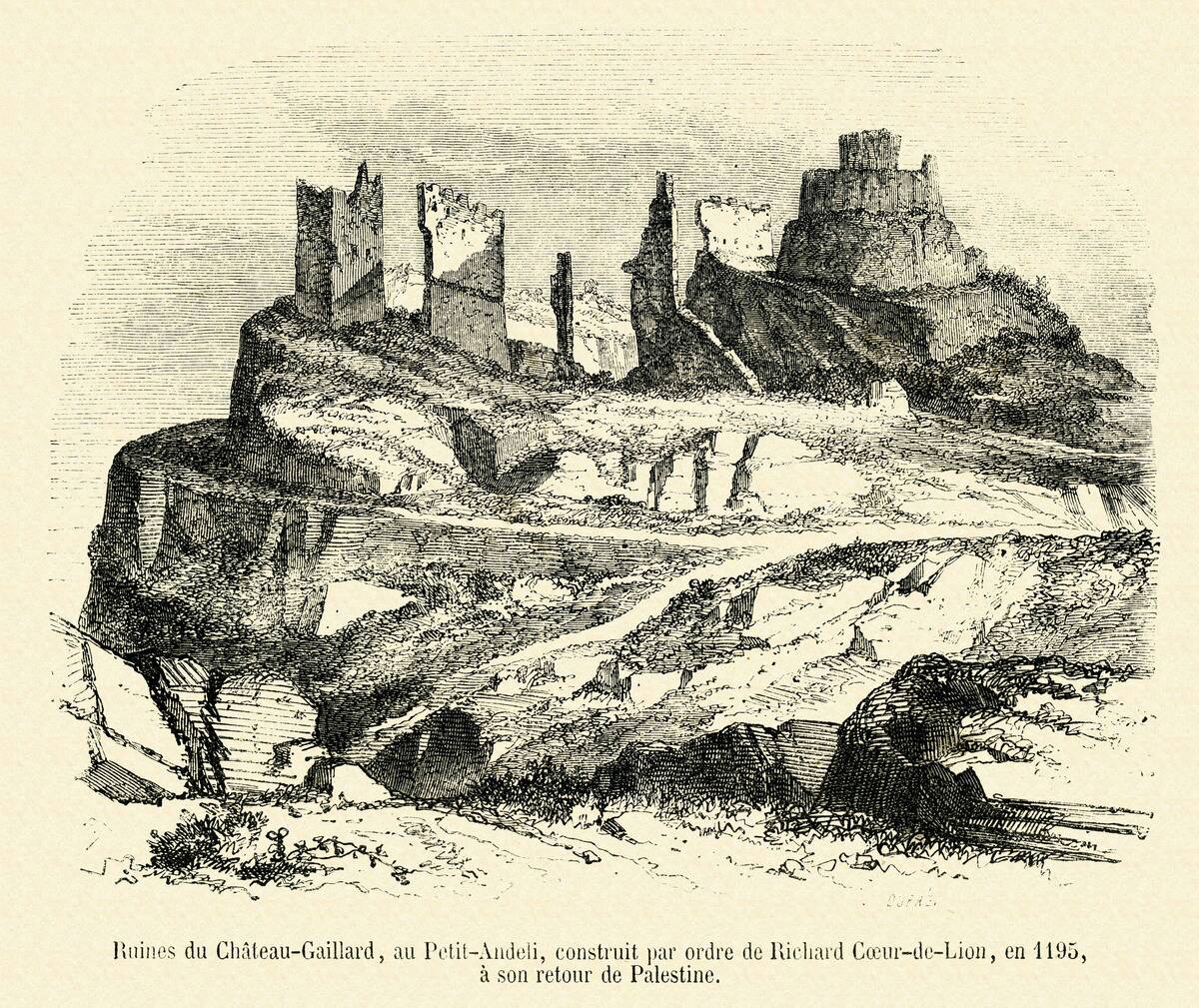 Ruins of Château Gaillard