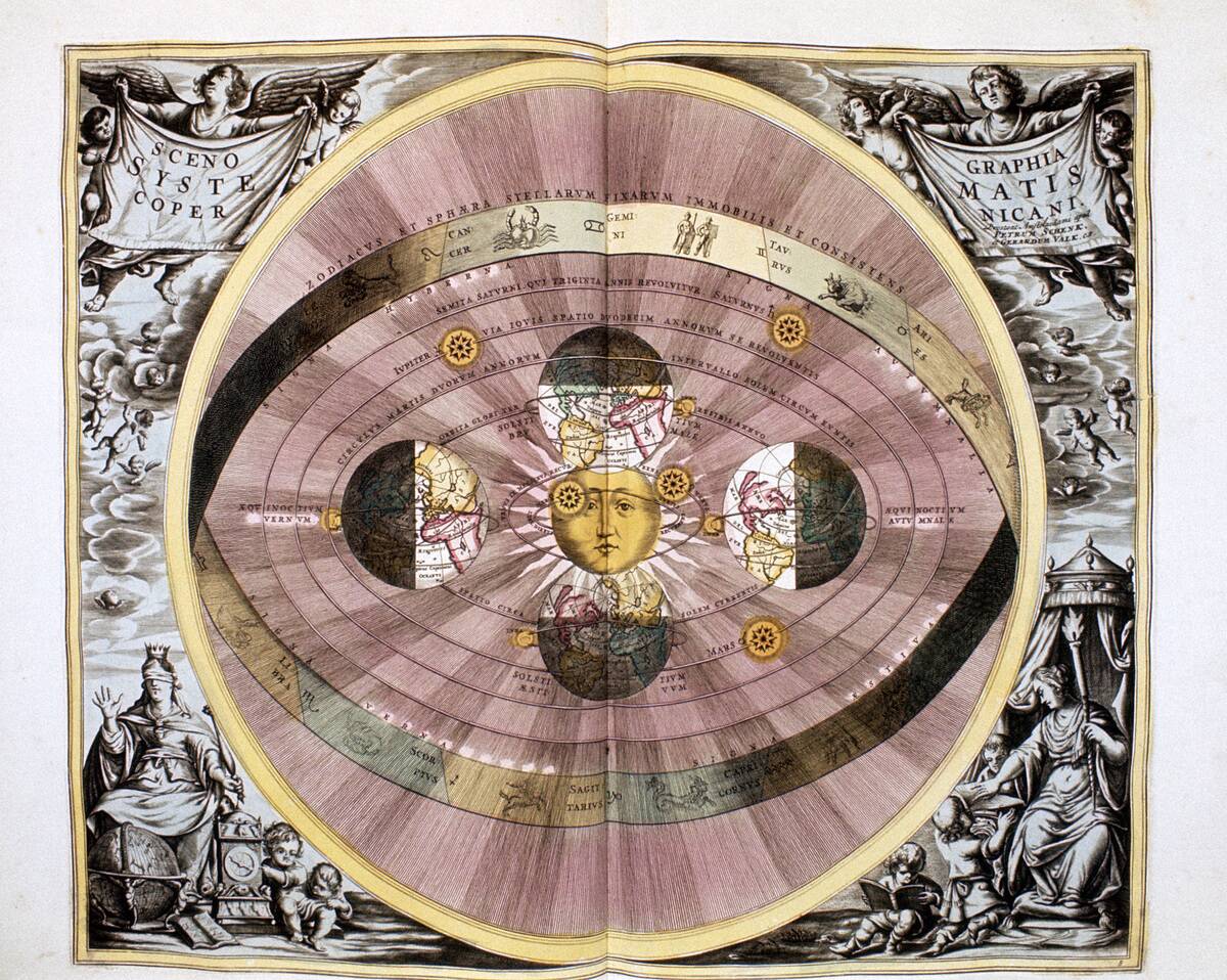 Copernican (heliocentric/Sun-centred) system of the Universe, 1708.