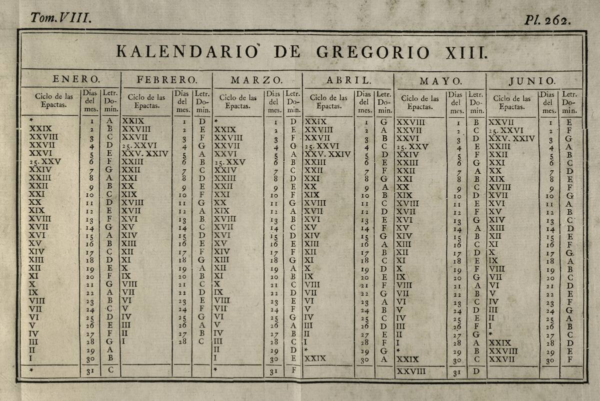 Elements of Mathematics