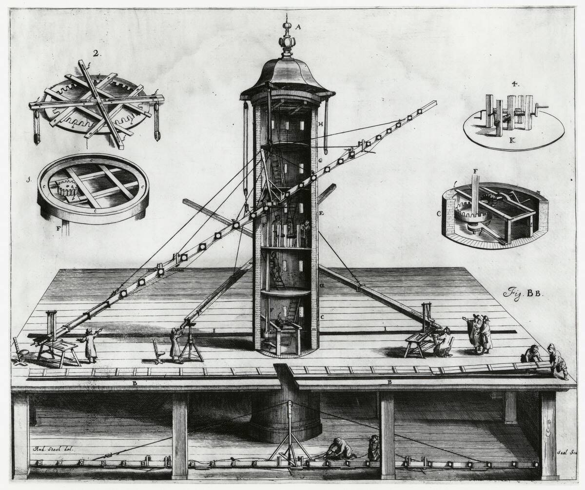 Long aerial telescope fixed to a tower, 1673.