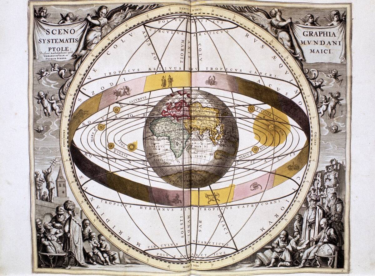 Ptolemaic, Geocentric Earth-centred, system of universe, showing position of Sun, Moon and planets and band of the ecliptic. From Andreas Cellarius Harmonia Macrocosmica Amsterdam, 1708.