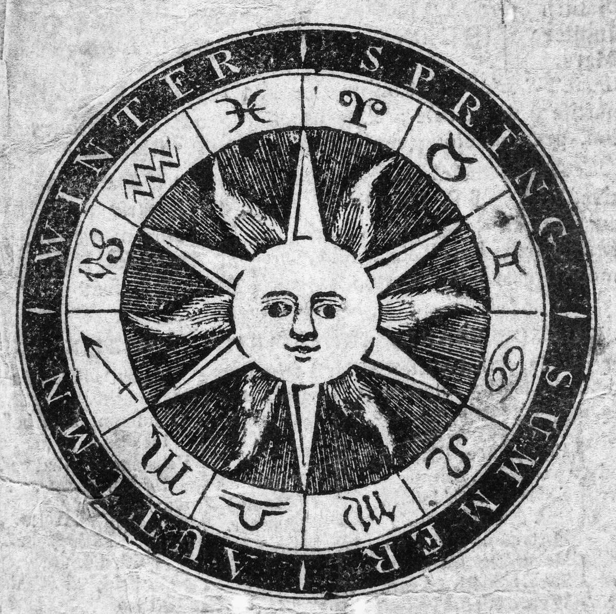 Titlepage with Sunface & Seasons, Zodiac