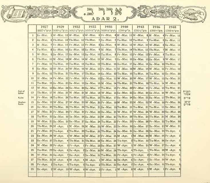 Jewish_calendar,_showing_Adar_II_between_1927_and_1948