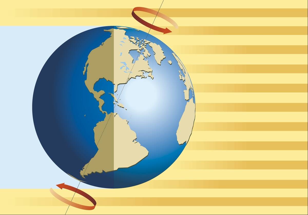 Diagram of Terrestrial rotation of Earth causing alternation of night and day