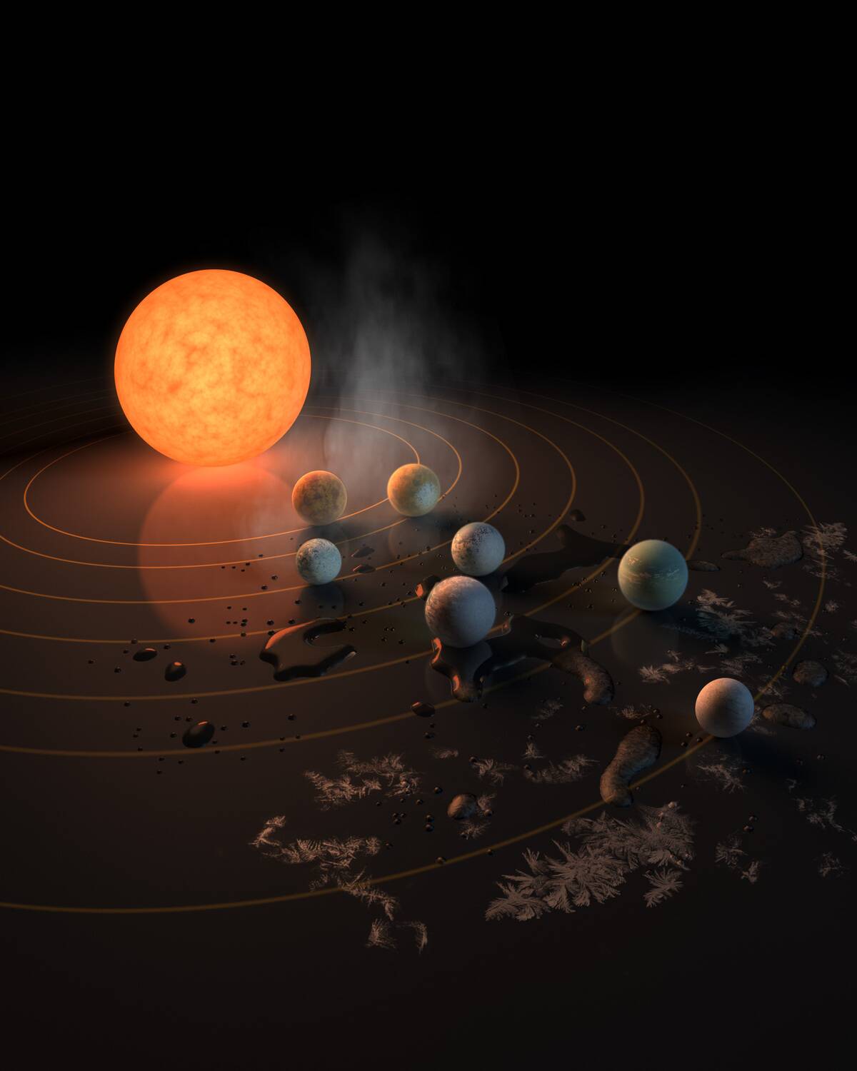 NASA Telescope Reveals Seven Earth-sized Planets Around Single Star
