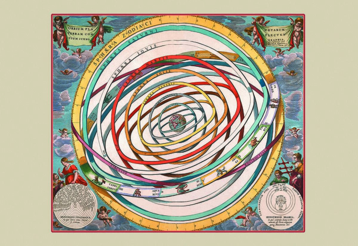 Orbium Planetarum Terram