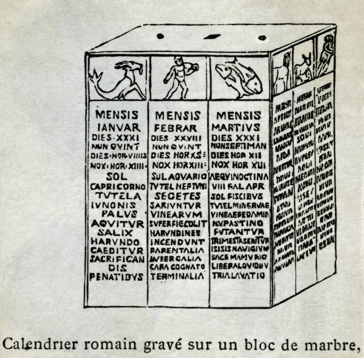 Roman Calendar