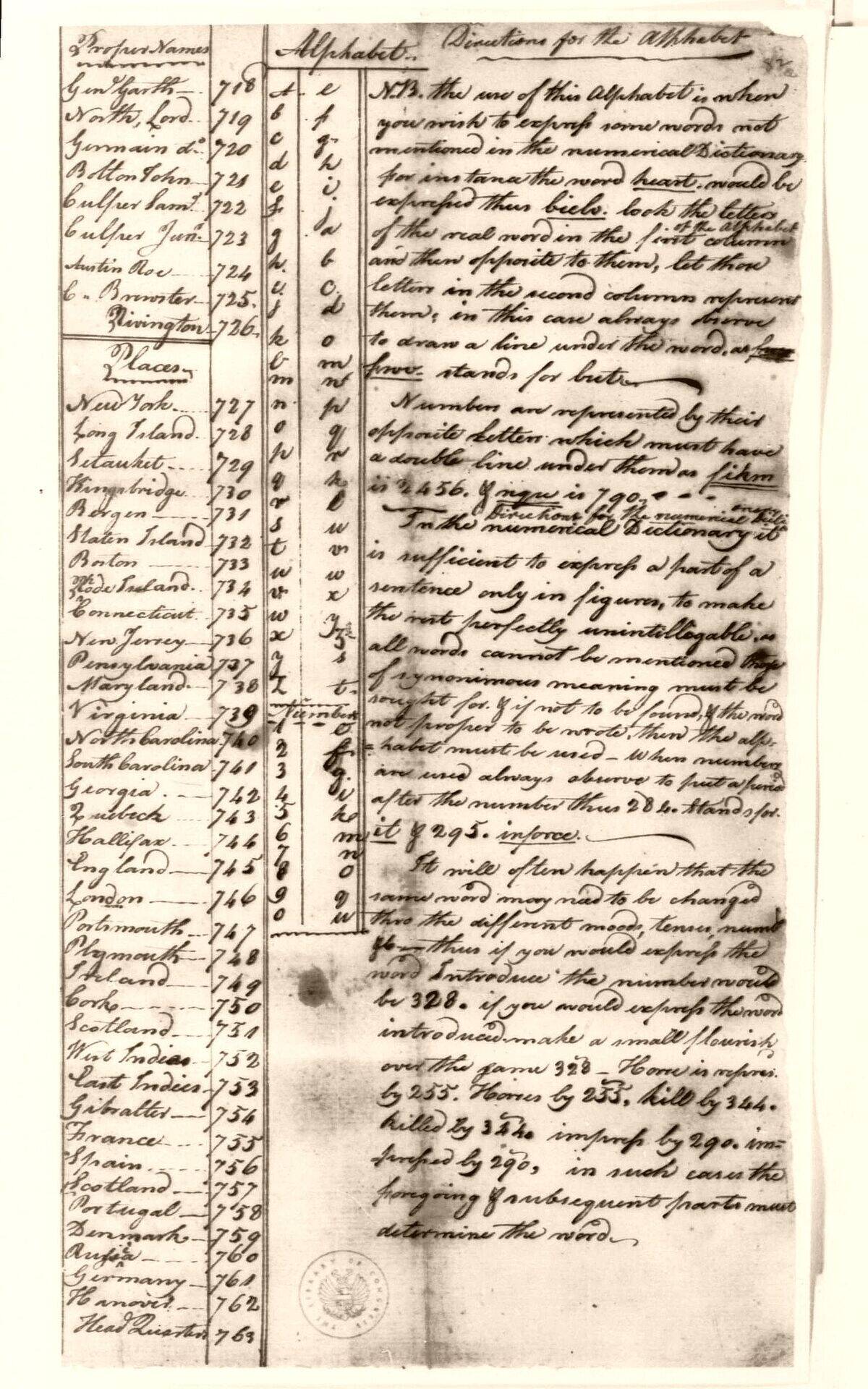 Culper_Ring_code,_rendered