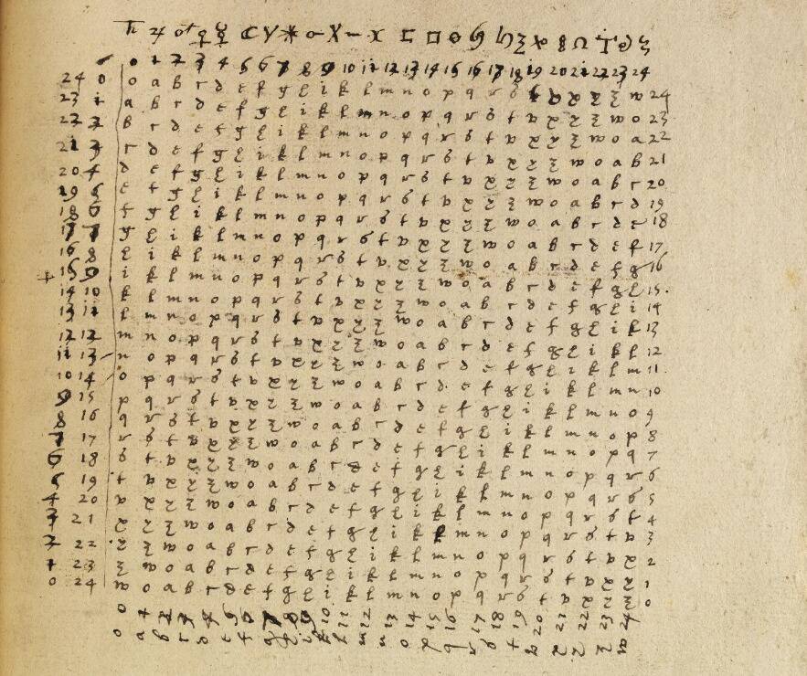 Steganography_in_the_hand_of_John_Dee