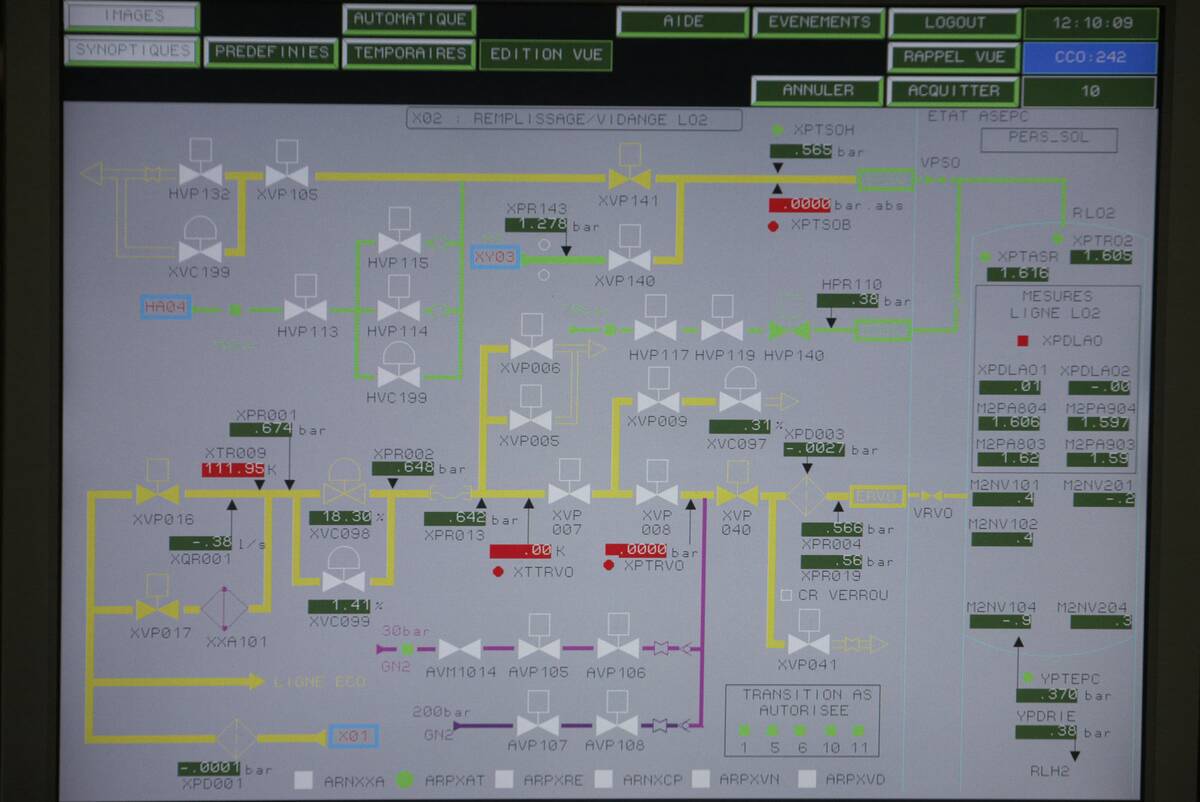French Guiana - Kourou - Cryogenic propellant status at European Space Agency