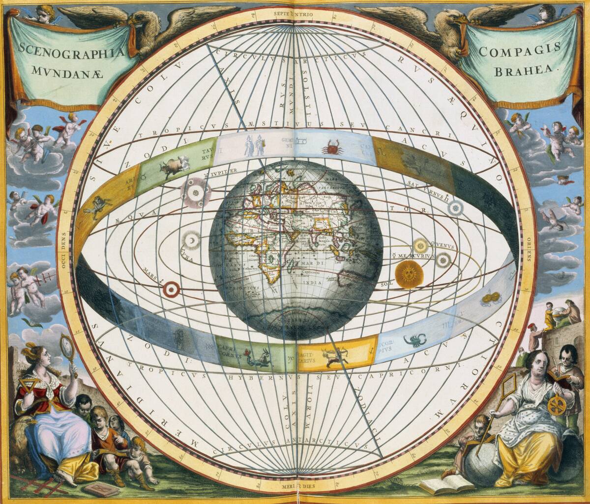 Map Showing Tycho Brahe's System Of Planetary Orbits Around The Earth 1660-1661