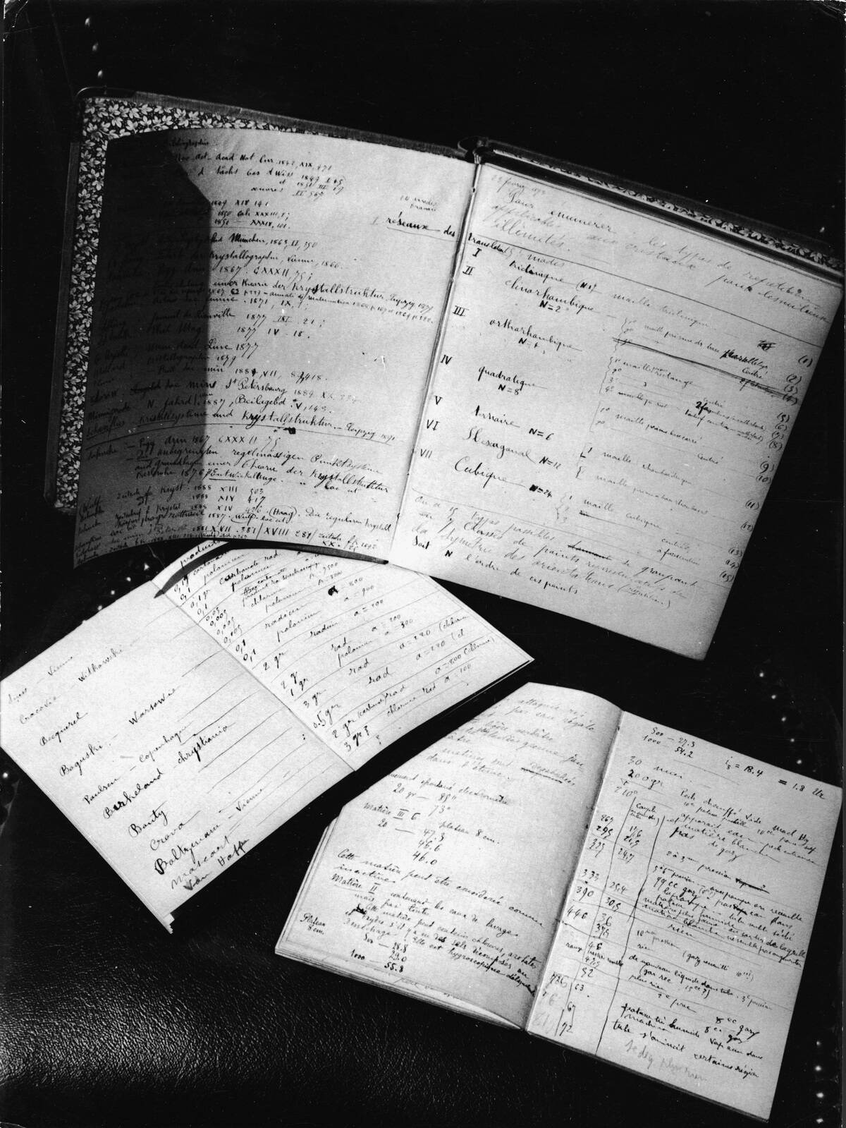 Notebooks Used By Marie And Pierre Curie