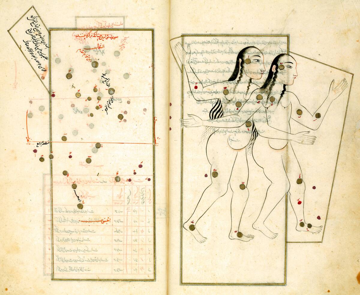 The Constellation Gemini (From the Book of Fixed Stars) by Al-Sufi. Artist: Iranian master