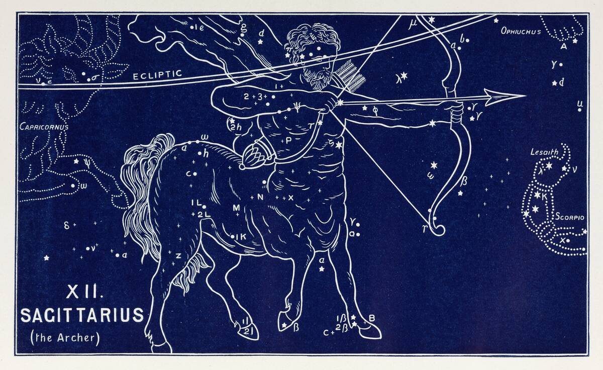 The constellation of Sagittarius (the Archer), 1895.