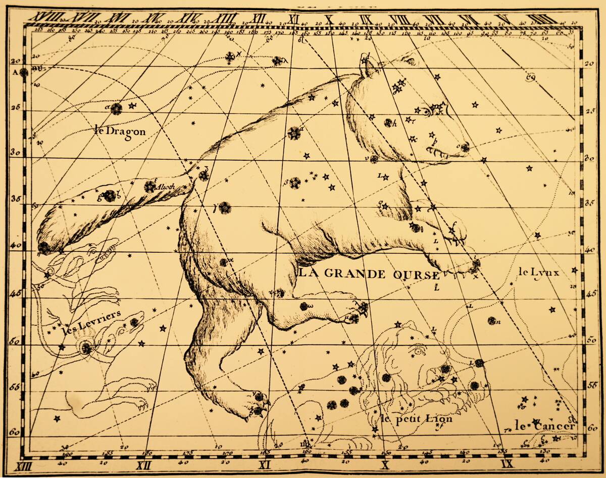 The constellation of Ursa Major.
