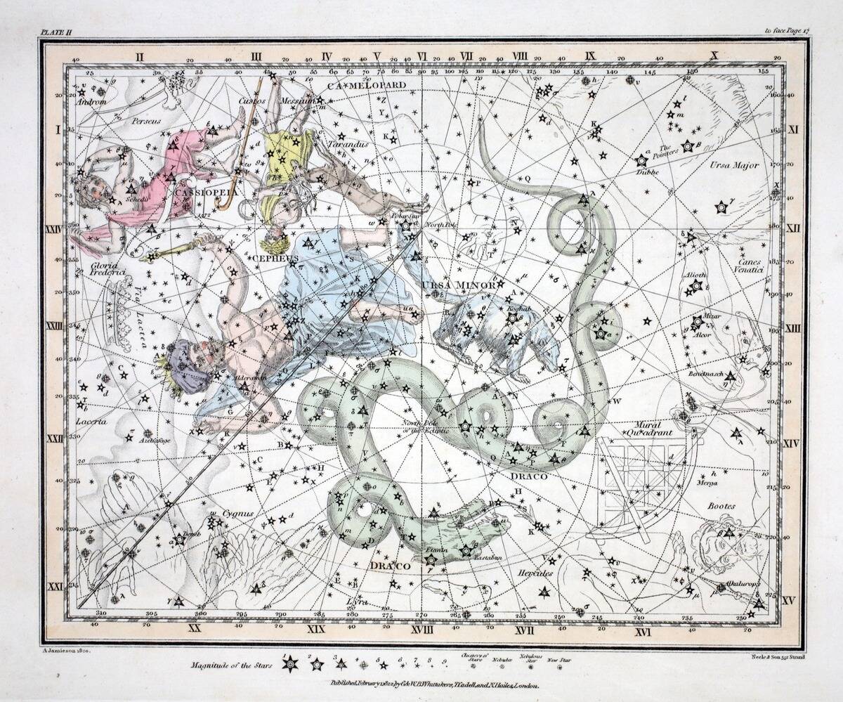 The Constellations (Plate Ii) Ursa Minor