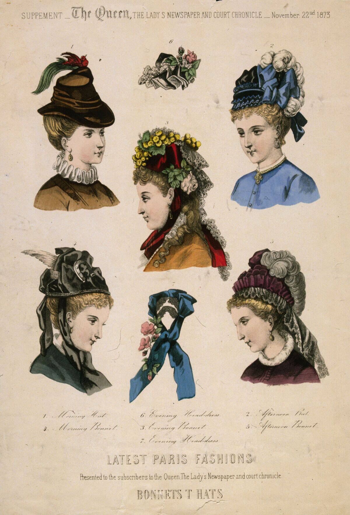 Parisian Bonnets