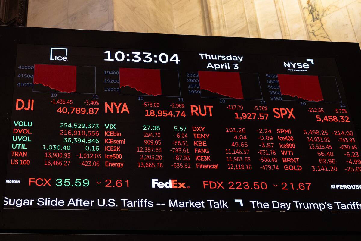 Stock Markets Open Thursday Morning After President Trump Announces New Reciprocal Tariffs