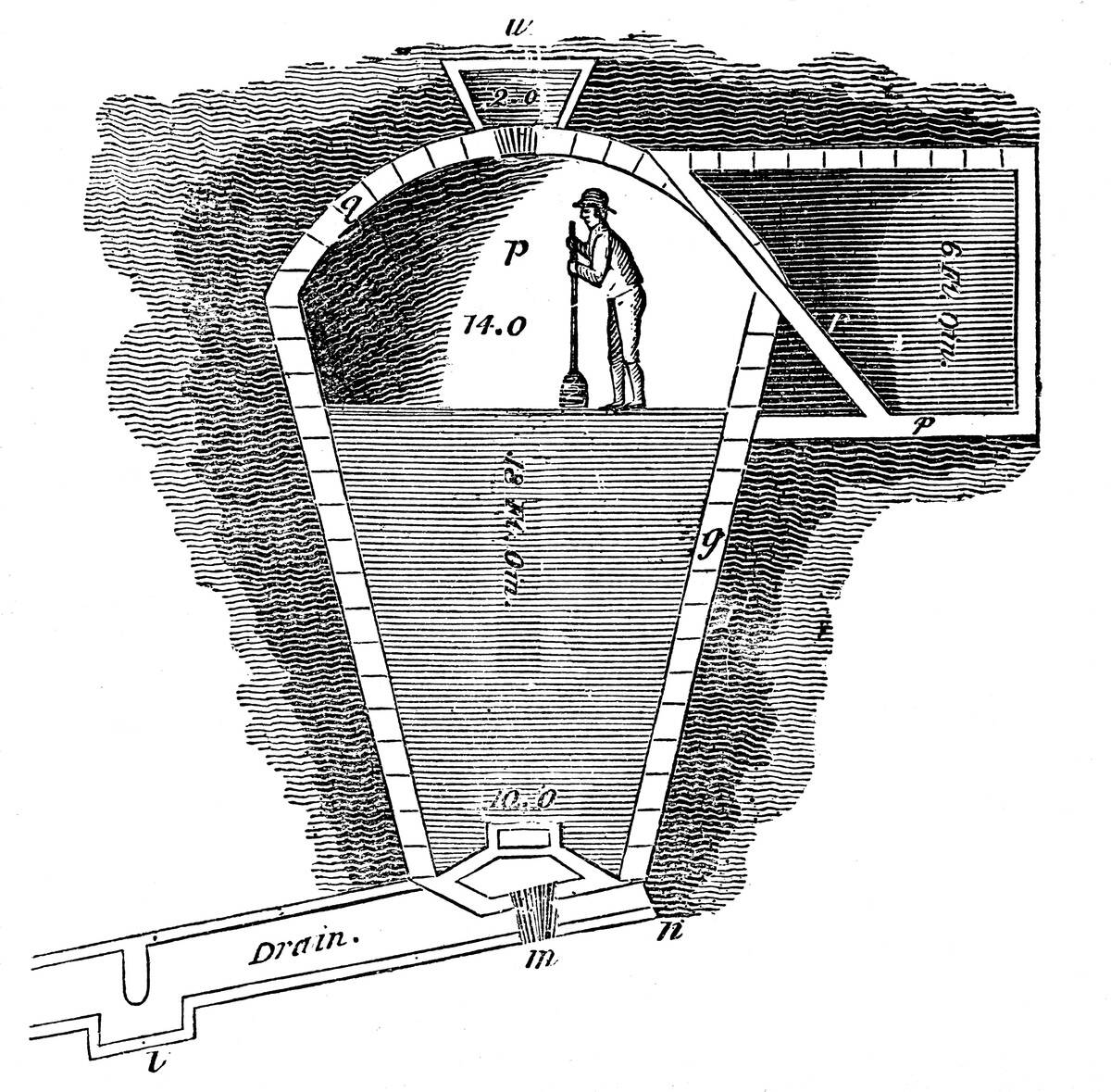 Refrigeration: sectional view of an ice house.