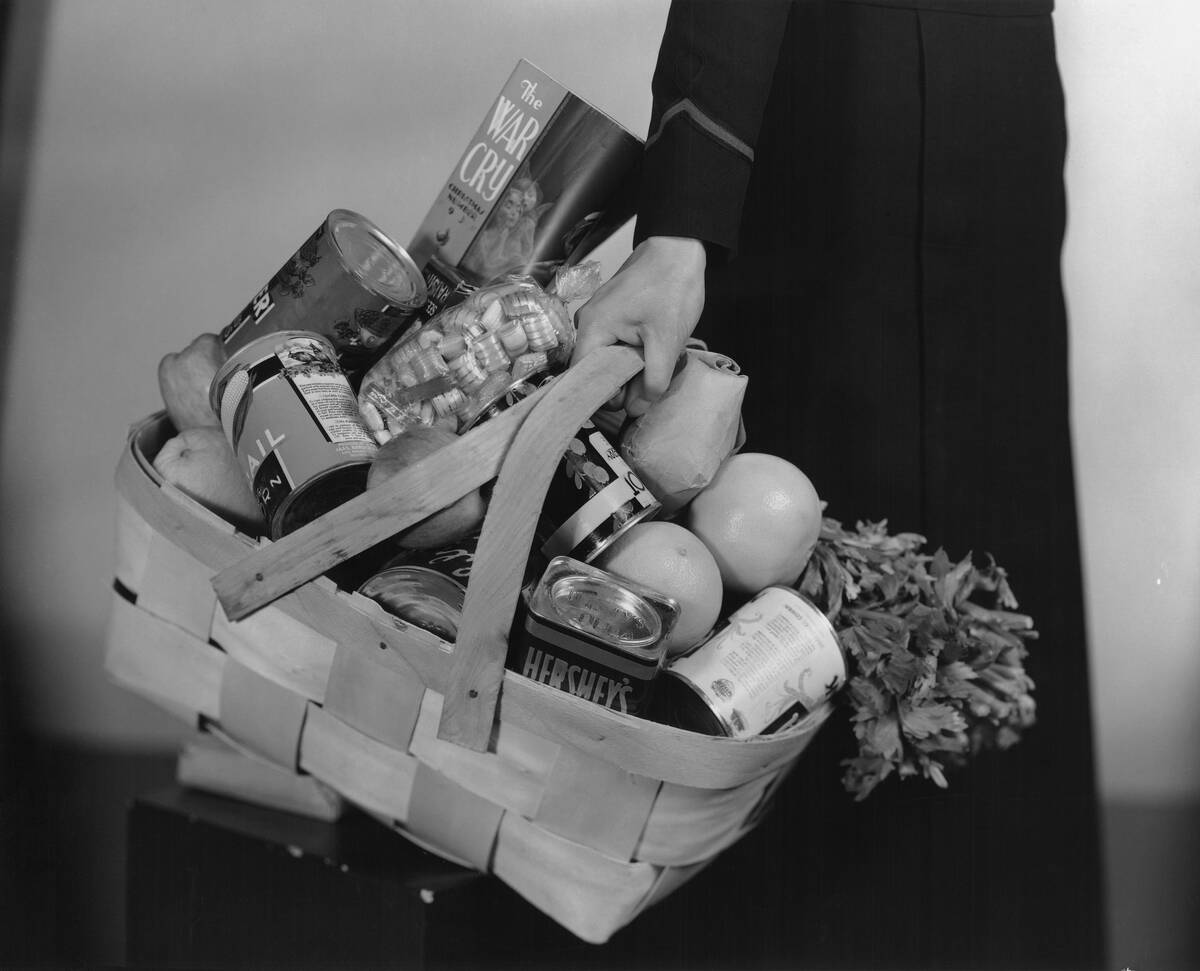 Shopping Basket