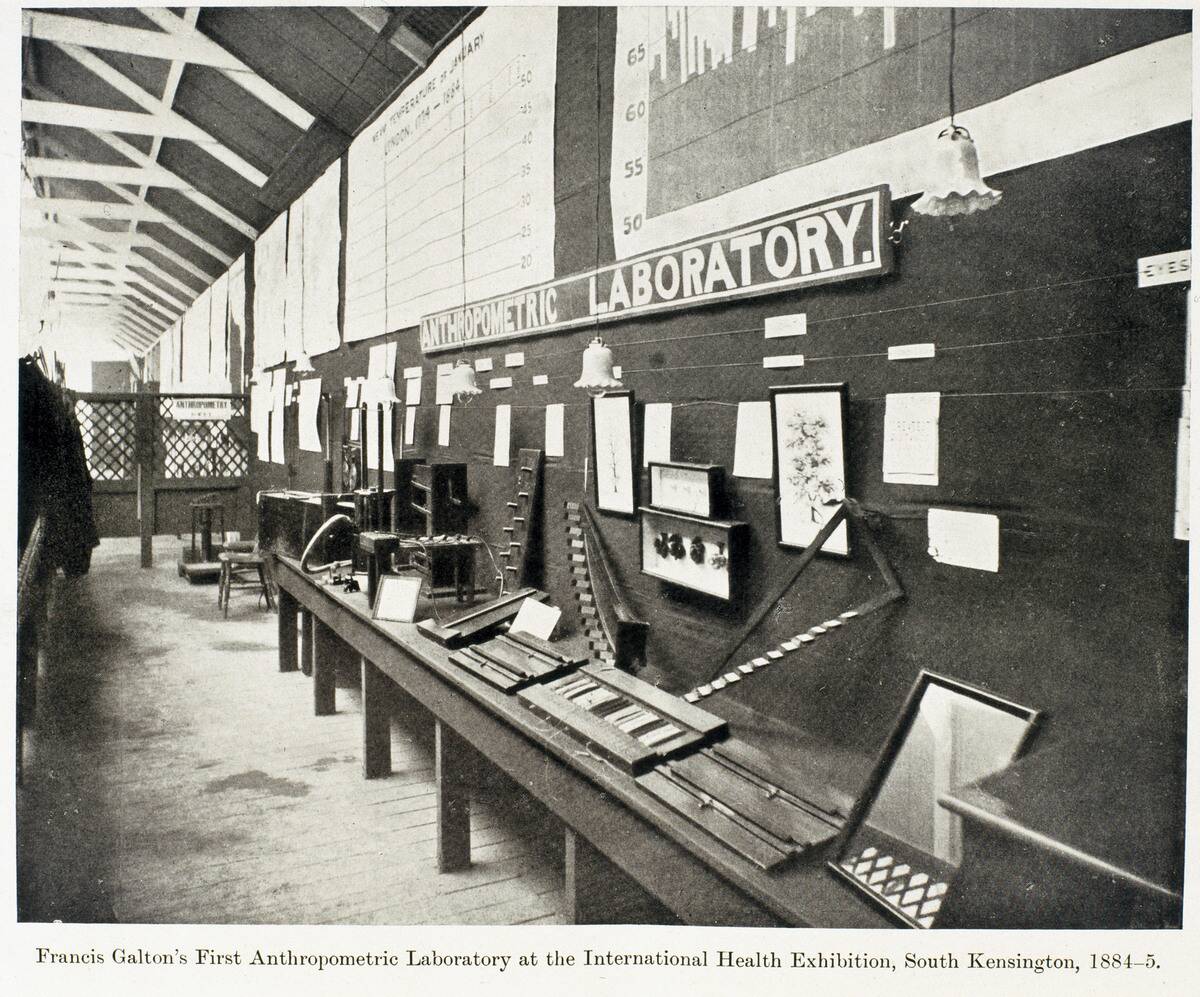 Francis Galtons First Athropometric Laboratory, 1884-1885.