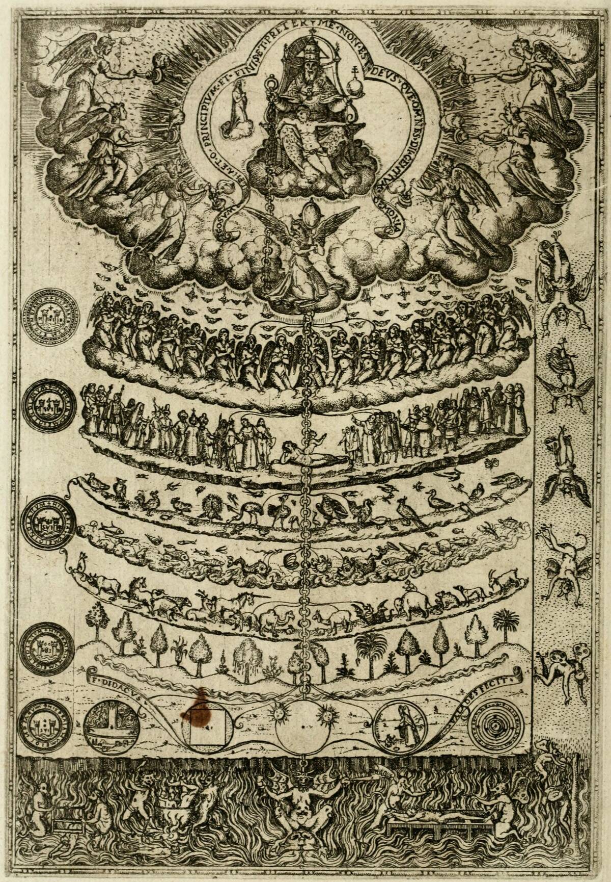 Great_Chain_of_Being_2