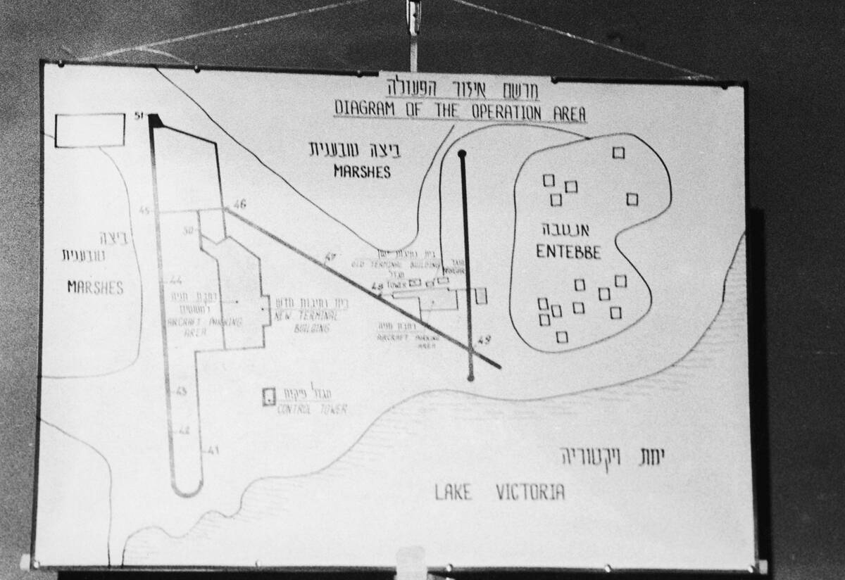 Entebbe Airport Map