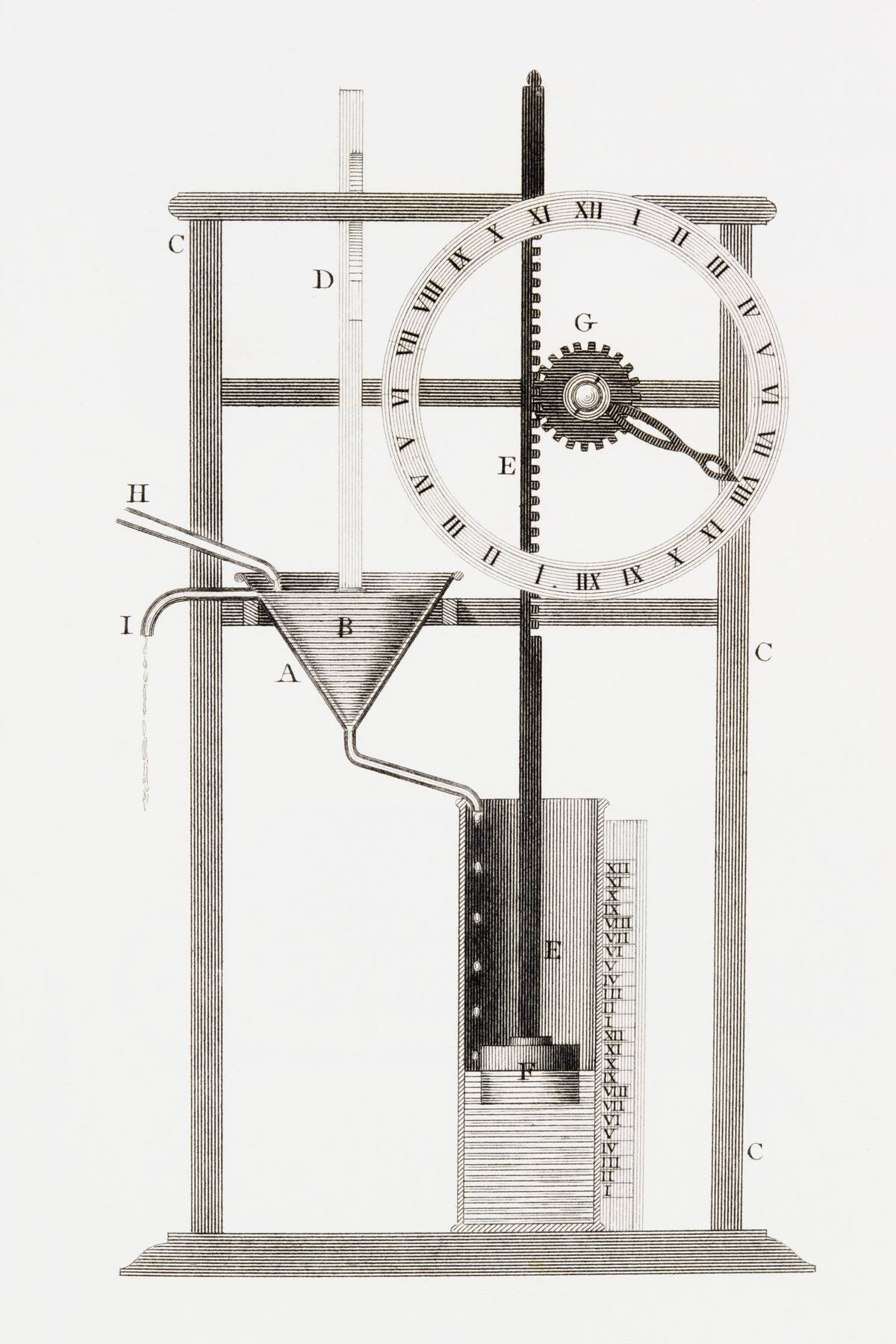 An Ancient Clepsydra Or Water Clock